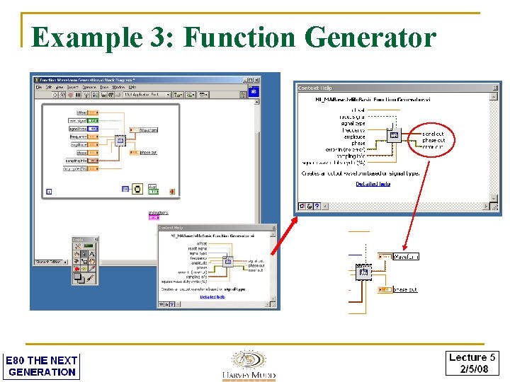 Example 3: Function Generator 