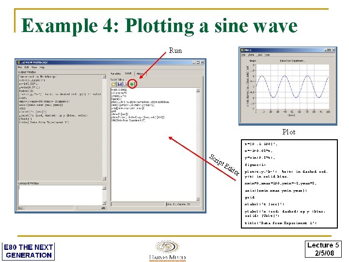 Example 4: Plotting a sine wave Run Plot t=[0: . 1: 100]'; x=-1+0. 02*t;