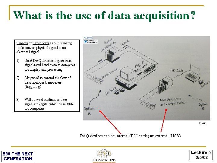 What is the use of data acquisition? Sensors or transducers as our “sensing” tools