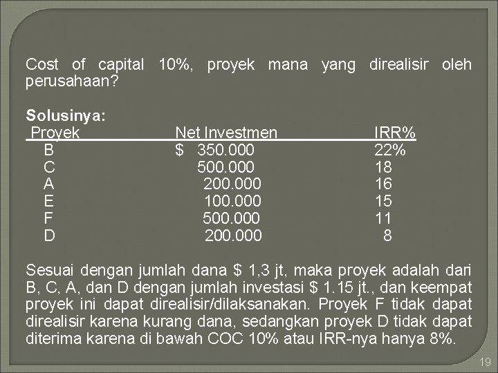 Cost of capital 10%, proyek mana yang direalisir oleh perusahaan? Solusinya: Proyek Net Investmen