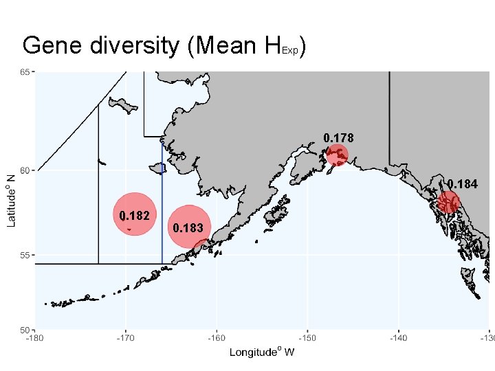 Gene diversity (Mean H ) Exp 0. 178 0. 184 0. 182 0. 183