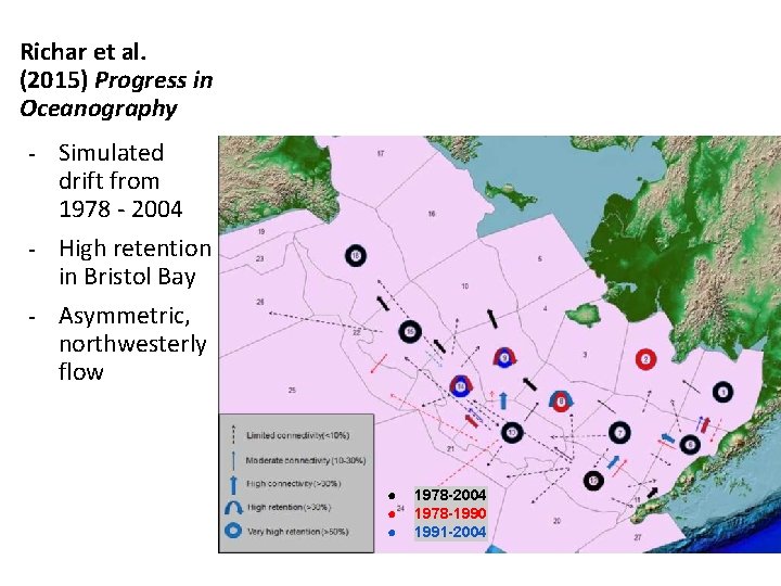 Richar et al. (2015) Progress in Oceanography - - Simulated drift from 1978 -