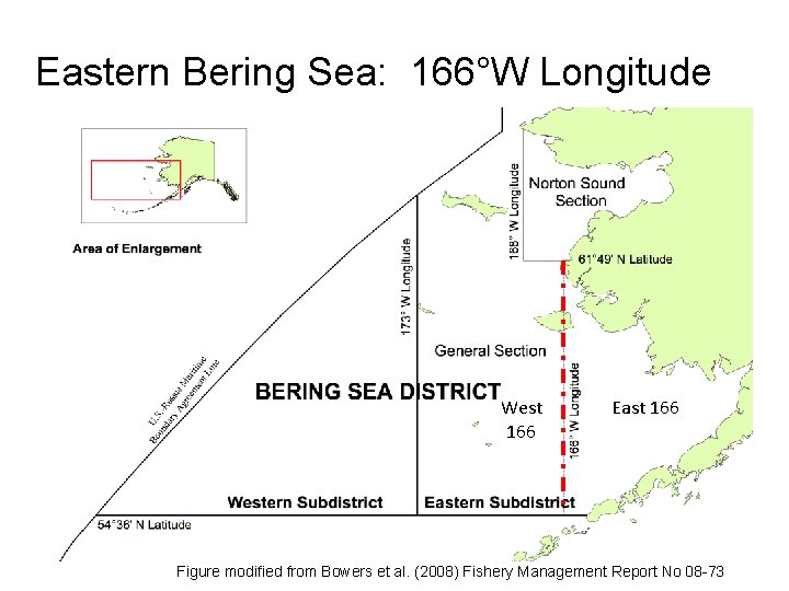 Eastern Bering Sea: 166°W Longitude West 166 East 166 Figure modified from Bowers et