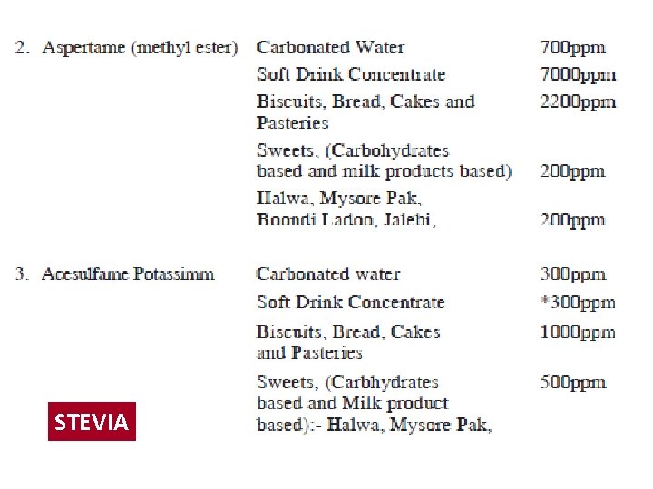 STEVIA 