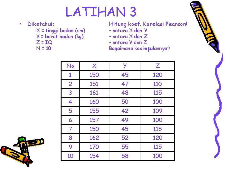 • Diketahui: LATIHAN 3 Hitung koef. Korelasi Pearson! X = tinggi badan (cm)