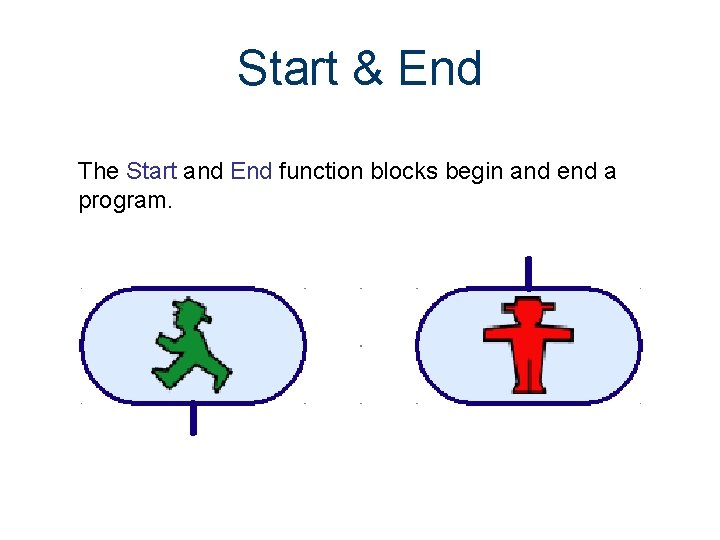 Start & End The Start and End function blocks begin and end a program. Start & End The Start and End function blocks begin and end a program.