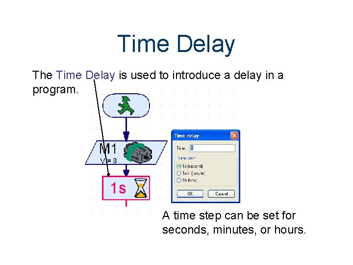 Time Delay The Time Delay is used to introduce a delay in a program. Time Delay The Time Delay is used to introduce a delay in a program.