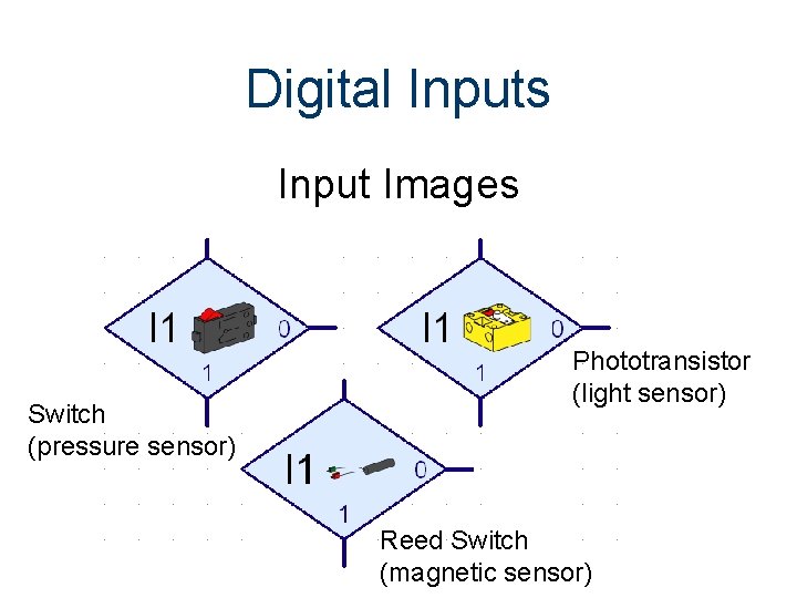 Digital Inputs Input Images Switch (pressure sensor) Phototransistor (light sensor) Reed Switch (magnetic sensor) Digital Inputs Input Images Switch (pressure sensor) Phototransistor (light sensor) Reed Switch (magnetic sensor)