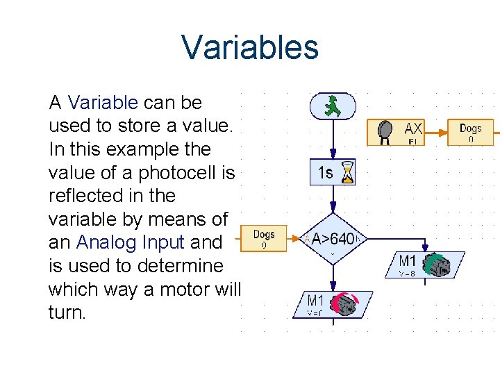 Variables A Variable can be used to store a value. In this example the Variables A Variable can be used to store a value. In this example the