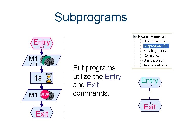 Subprograms utilize the Entry and Exit commands. 