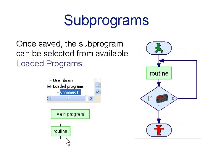 Subprograms Once saved, the subprogram can be selected from available Loaded Programs. Subprograms Once saved, the subprogram can be selected from available Loaded Programs.
