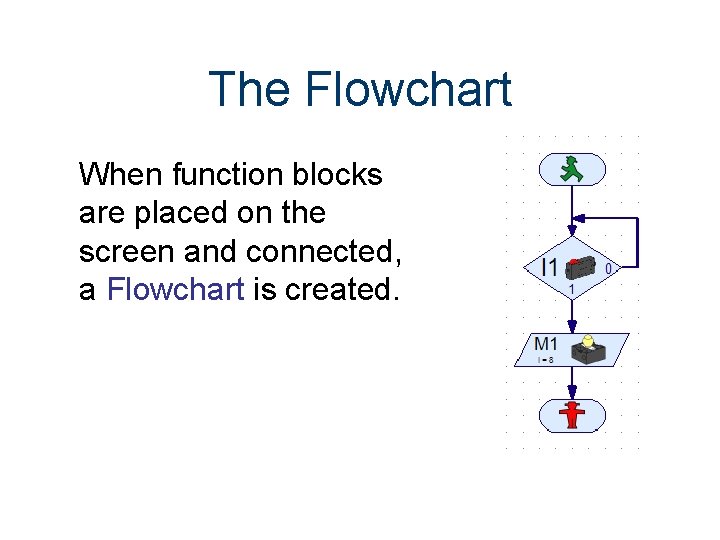 The Flowchart When function blocks are placed on the screen and connected, a Flowchart The Flowchart When function blocks are placed on the screen and connected, a Flowchart