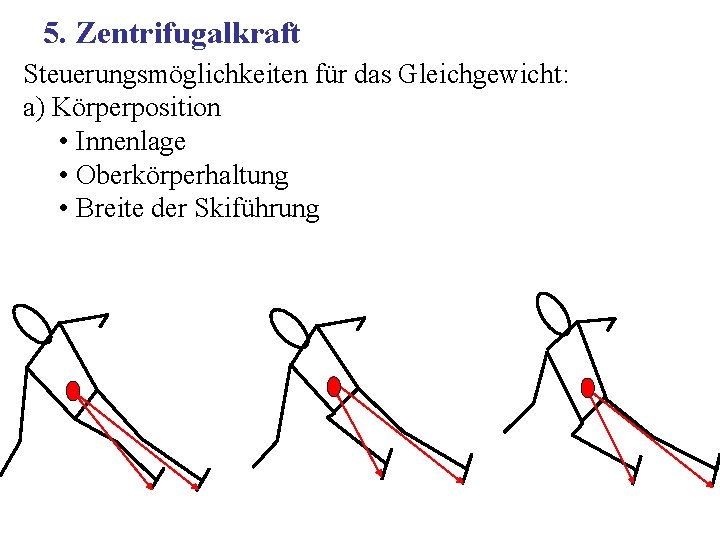 5. Zentrifugalkraft Steuerungsmöglichkeiten für das Gleichgewicht: a) Körperposition • Innenlage • Oberkörperhaltung • Breite