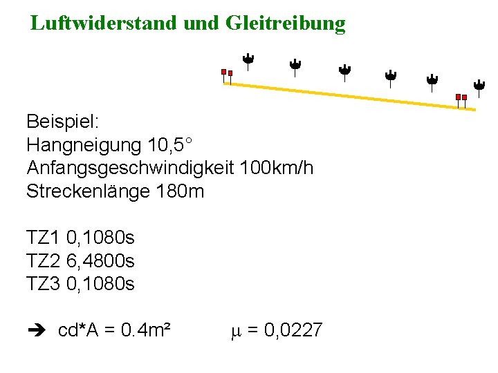 Luftwiderstand und Gleitreibung Beispiel: Hangneigung 10, 5° Anfangsgeschwindigkeit 100 km/h Streckenlänge 180 m TZ