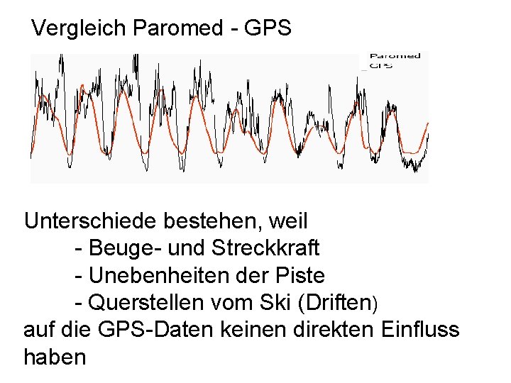 Vergleich Paromed - GPS Unterschiede bestehen, weil - Beuge- und Streckkraft - Unebenheiten der