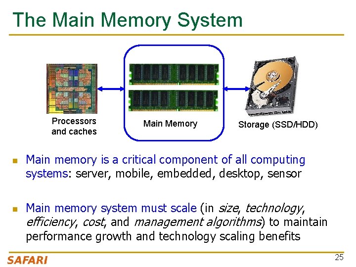 The Main Memory System Processors and caches n n Main Memory Storage (SSD/HDD) Main The Main Memory System Processors and caches n n Main Memory Storage (SSD/HDD) Main