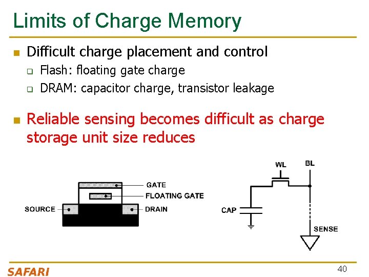 Limits of Charge Memory n Difficult charge placement and control q q n Flash: Limits of Charge Memory n Difficult charge placement and control q q n Flash: