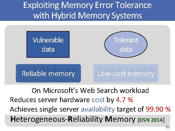 Memory error vulnerability Exploiting Memory Error Tolerance with Hybrid Memory Systems Vulnerable data Tolerant Memory error vulnerability Exploiting Memory Error Tolerance with Hybrid Memory Systems Vulnerable data Tolerant