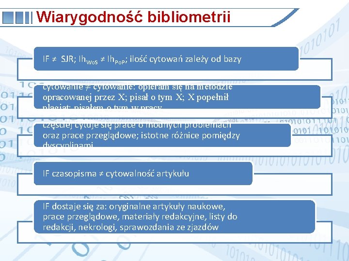 Wiarygodność bibliometrii IF ≠ SJR; Ih. Wo. S ≠ Ih. Po. P; ilość cytowań