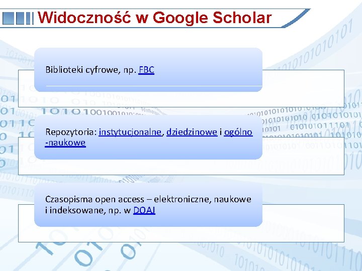 Widoczność w Google Scholar Biblioteki cyfrowe, np. FBC Repozytoria: instytucjonalne, dziedzinowe i ogólno -naukowe