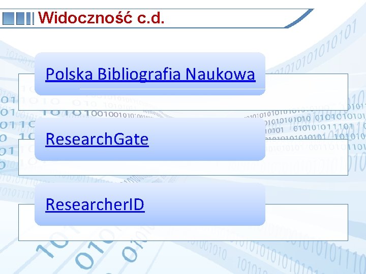 Widoczność c. d. Polska Bibliografia Naukowa Research. Gate Researcher. ID 