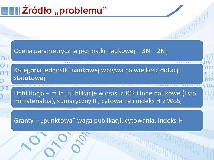 Źródło „problemu” Ocena parametryczna jednostki naukowej – 3 N – 2 N 0 Kategoria