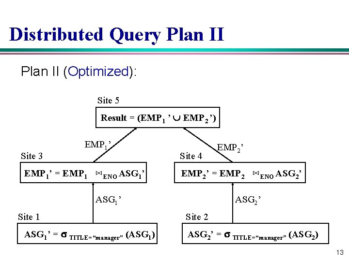 Distributed Query Plan II (Optimized): Site 5 Result = (EMP 1 ’ EMP 2