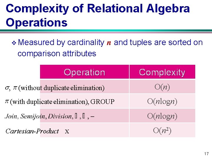 Complexity of Relational Algebra Operations v Measured by cardinality n and tuples are sorted