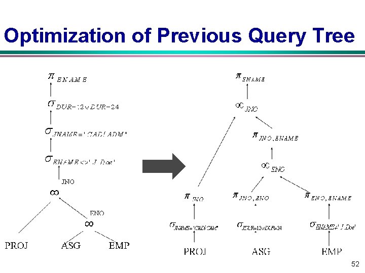 Optimization of Previous Query Tree 52 Optimization of Previous Query Tree 52