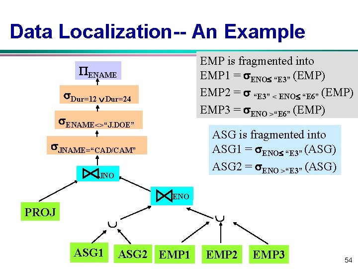 Data Localization-- An Example EMP is fragmented into EMP 1 = ENO “E 3” Data Localization-- An Example EMP is fragmented into EMP 1 = ENO “E 3”