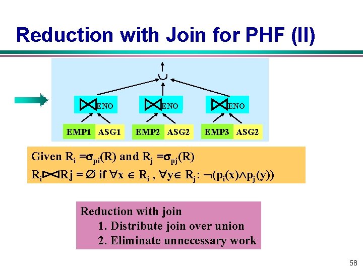 Reduction with Join for PHF (II) ENO EMP 1 ASG 1 ENO EMP 2