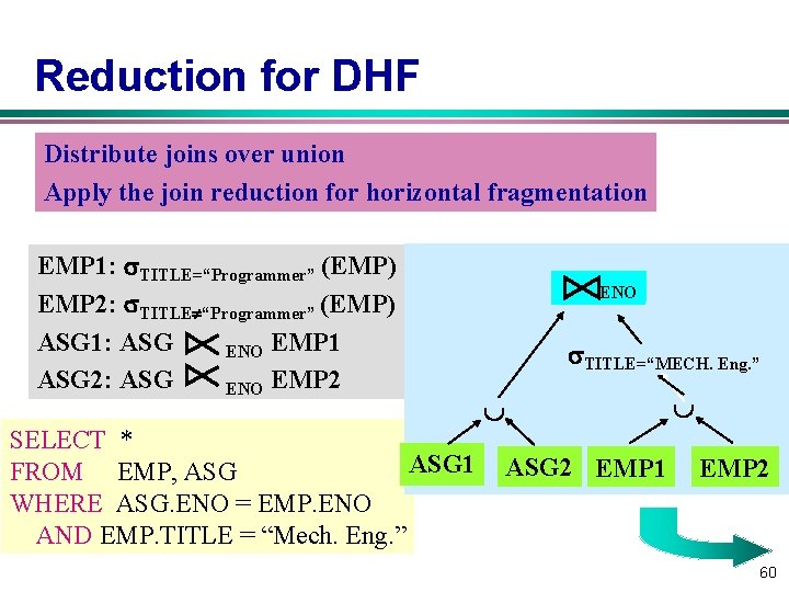 Reduction for DHF Distribute joins over union Apply the join reduction for horizontal fragmentation Reduction for DHF Distribute joins over union Apply the join reduction for horizontal fragmentation