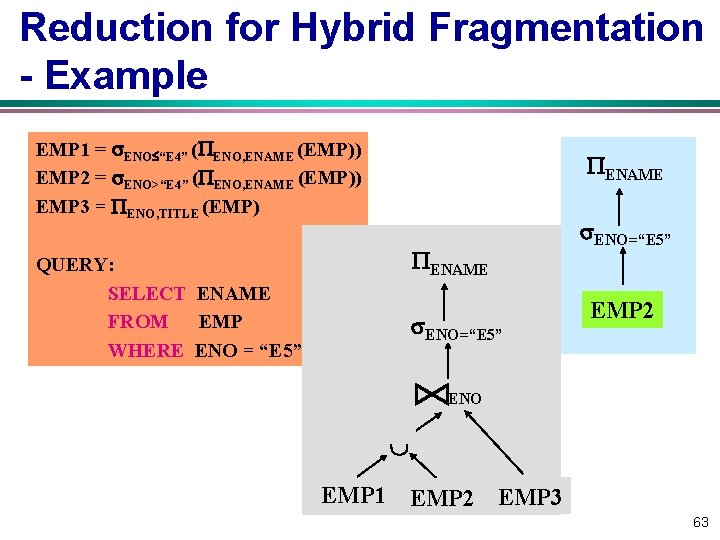 Reduction for Hybrid Fragmentation - Example EMP 1 = ENO “E 4” ( ENO,