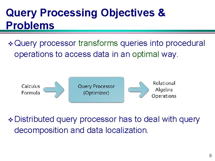 Query Processing Objectives & Problems v Query processor transforms queries into procedural operations to
