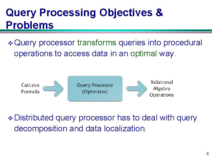 Query Processing Objectives & Problems v Query processor transforms queries into procedural operations to Query Processing Objectives & Problems v Query processor transforms queries into procedural operations to
