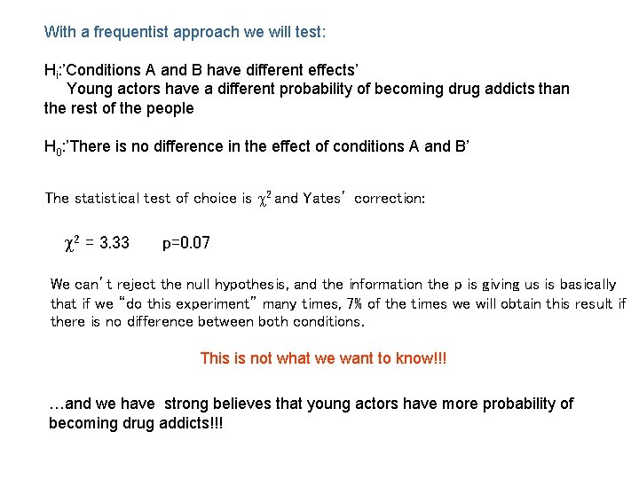 With a frequentist approach we will test: Hi: ’Conditions A and B have different