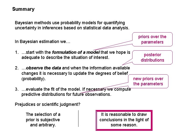 Summary Bayesian methods use probability models for quantifying uncertainty in inferences based on statistical