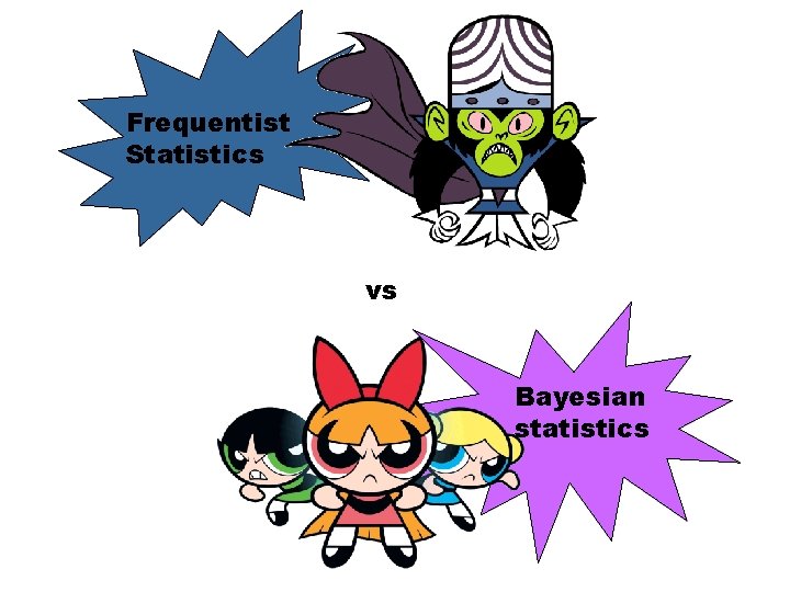 Frequentist Statistics vs Bayesian statistics 