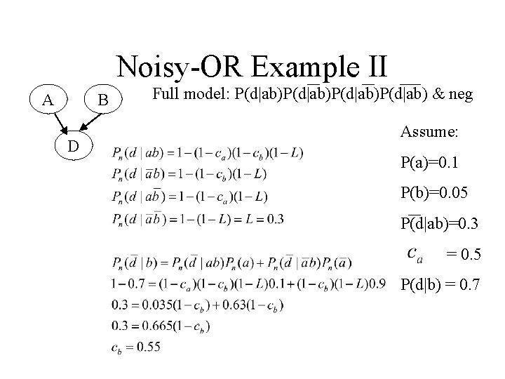 Noisy-OR Example II A B D Full model: P(d|ab)P(d|ab) & neg Assume: P(a)=0. 1