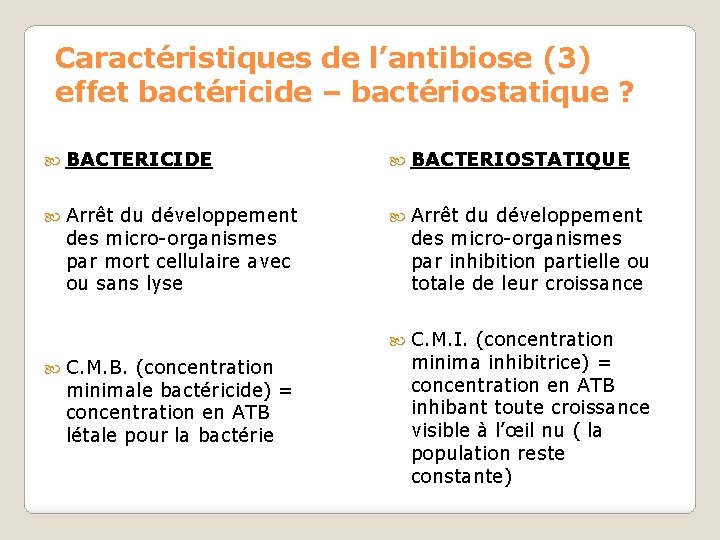 Caractéristiques de l’antibiose (3) effet bactéricide – bactériostatique ? BACTERICIDE BACTERIOSTATIQUE Arrêt du développement