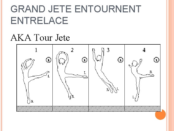 GRAND JETE ENTOURNENT ENTRELACE AKA Tour Jete 