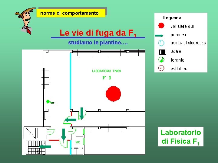 norme di comportamento Le vie di fuga da F 1 studiamo le piantine…. Laboratorio