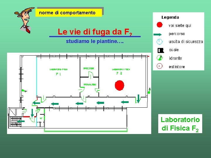 norme di comportamento Le vie di fuga da F 2 studiamo le piantine…. Laboratorio