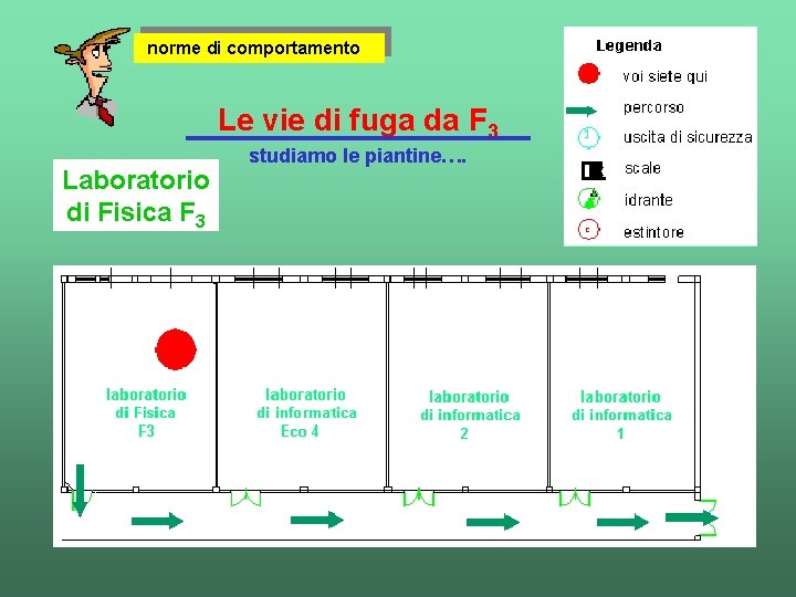 norme di comportamento Le vie di fuga da F 3 Laboratorio di Fisica F