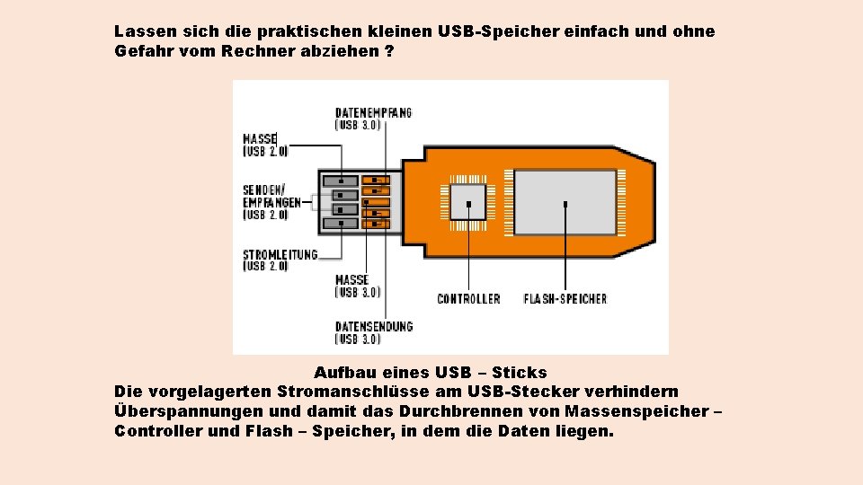 Lassen sich die praktischen kleinen USB-Speicher einfach und ohne Gefahr vom Rechner abziehen ?