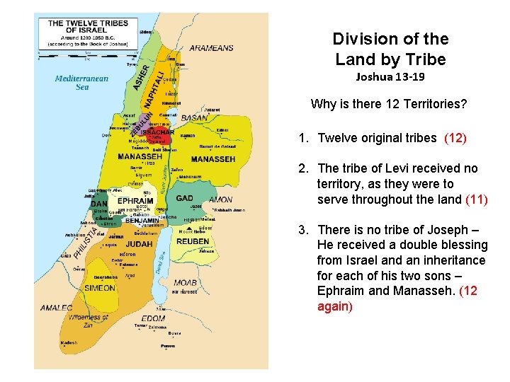 Division of the Land by Tribe Joshua 13 -19 Why is there 12 Territories?