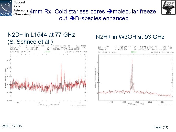 4 mm Rx: Cold starless-cores molecular freezeout D-species enhanced N 2 D+ in L