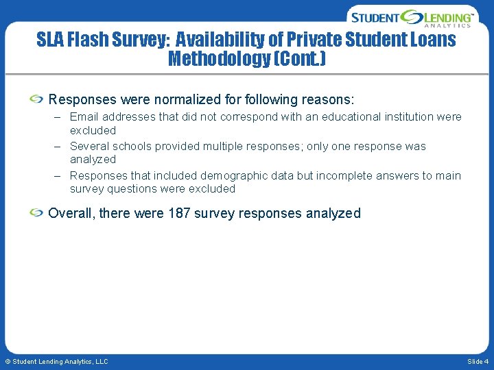 SLA Flash Survey: Availability of Private Student Loans Methodology (Cont. ) Responses were normalized