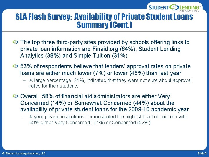 SLA Flash Survey: Availability of Private Student Loans Summary (Cont. ) The top three