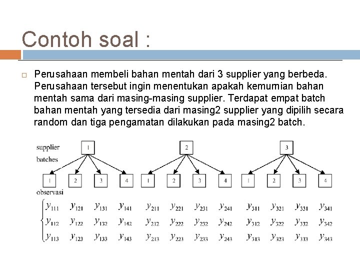 Contoh soal : Perusahaan membeli bahan mentah dari 3 supplier yang berbeda. Perusahaan tersebut